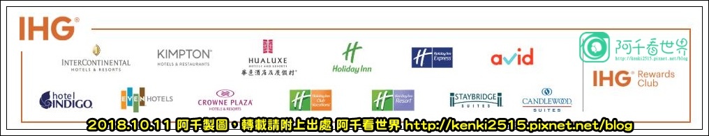 【IHG洲際集團】會員最低階小白們，我也能教你們省好幾千元住