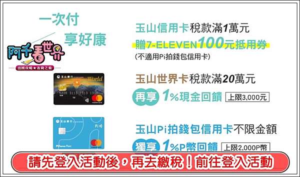 2019無腦國民神卡 玉山pi拍錢包卡 完整運用教你怎賺回饋無上限的p幣和如何運用折抵 人生省錢此張必入手