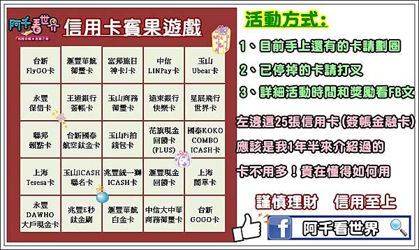 信用卡 銀行沒告訴你的 結帳日 還有信用卡停卡剪卡要留意什麼才不會損失回饋 阿千即將停卡內容分析 信用卡賓果小遊戲抽獎金