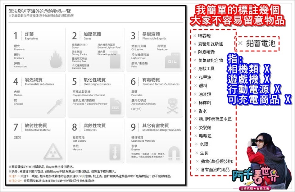 【日本代購Buyee】想買日本東西不求人，完整網站教學！連自