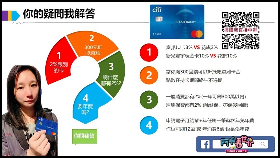 2021年 無腦刷信用卡 花旗現金回饋plus鈦金卡2 任刷回饋入手 全新戶再享十大支付10 回饋 年費 帳單折抵 繳費有回饋 全細細教你