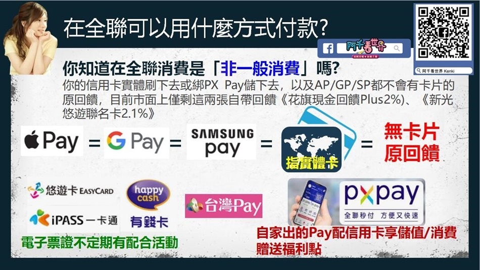 全聯可刷信用卡的文章和評論 痞客邦