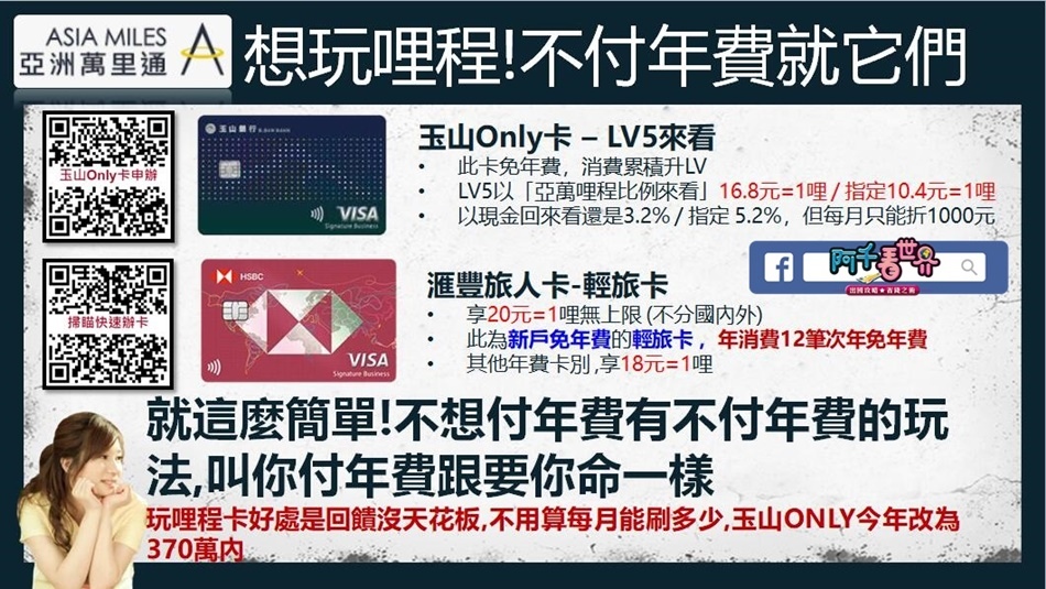 2021年信用卡終極分析 抱歉我來晚了 玉山only卡還值得用嗎 刷大陸淘寶 蝦皮購物 保費那張好 玩 亞洲萬里通 哩程怎用卡 集團飯店刷那張最肥