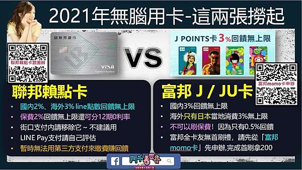 聯邦賴點卡 21年你仍是保費神卡 但犯了兩大致命的錯 致該產品pm 已有卡請你更新你最新用法 別不知道用錯都沒回饋