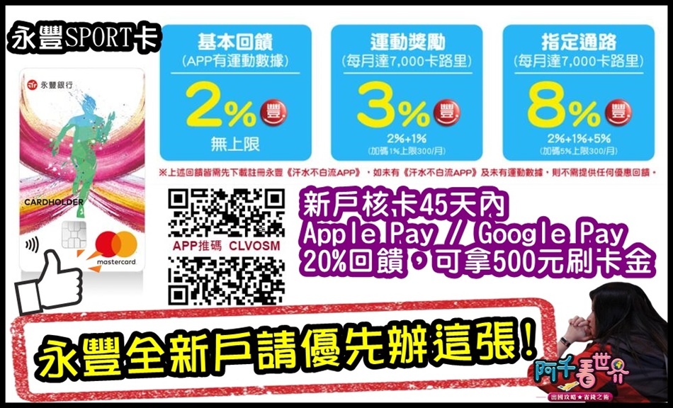 【AGODA訂房折扣】 2020年不藏私10%+8%折扣教你