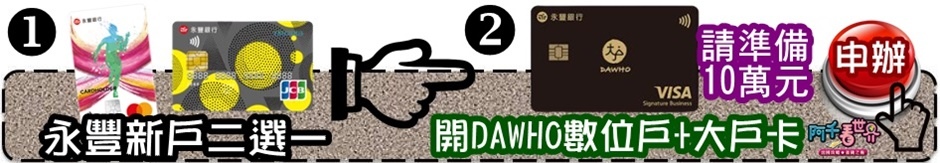 【AGODA訂房折扣】 2020年不藏私10%+8%折扣教你