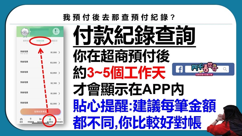 【台新四小龍】就他討論度高，張張都是繳費神支援的卡，我保證你