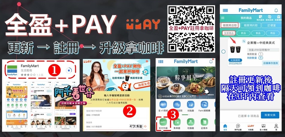 【全盈+PAY】你不知道秘密！全台繳此費找不到回饋方式，現在