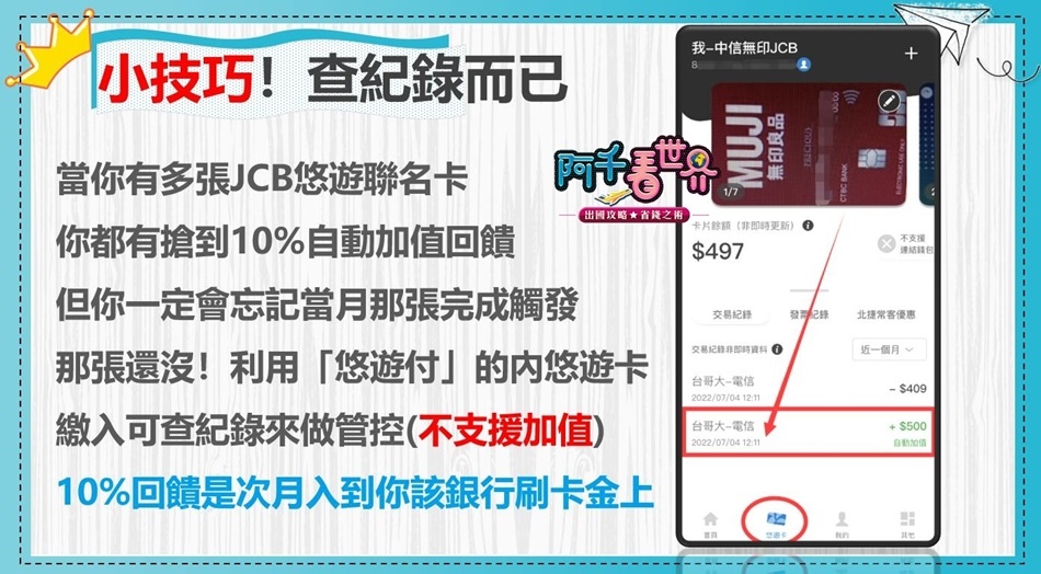 【每月必看】只要你用《信用卡》，不可不知的事！要不然整個月白