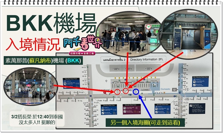 2023年去泰國｜簽證、網卡、出入境快速通關、叫車APP、機