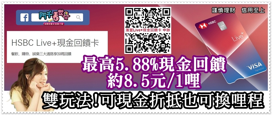 「滙豐Live+現金回饋卡」最高回饋5.88%，國內再出一張