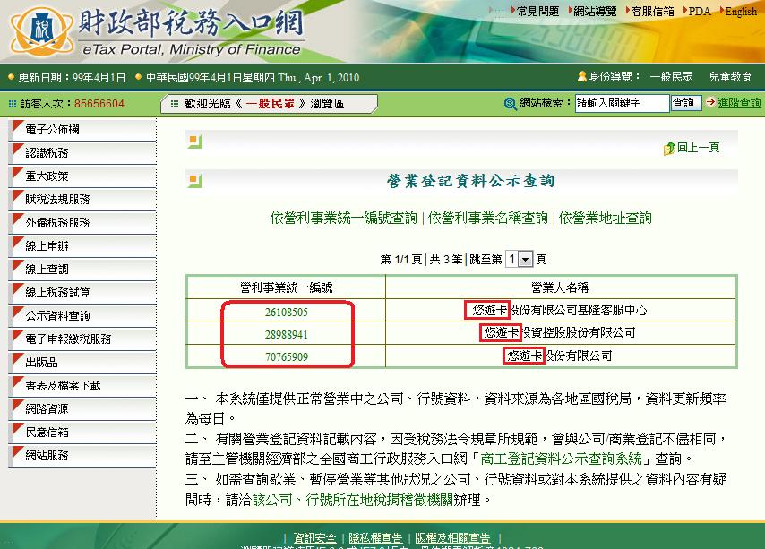 工具網站 財政部 營業登記資料公示查詢 腦袋決定荷包 荷包決定自由 Kenneth 痞客邦