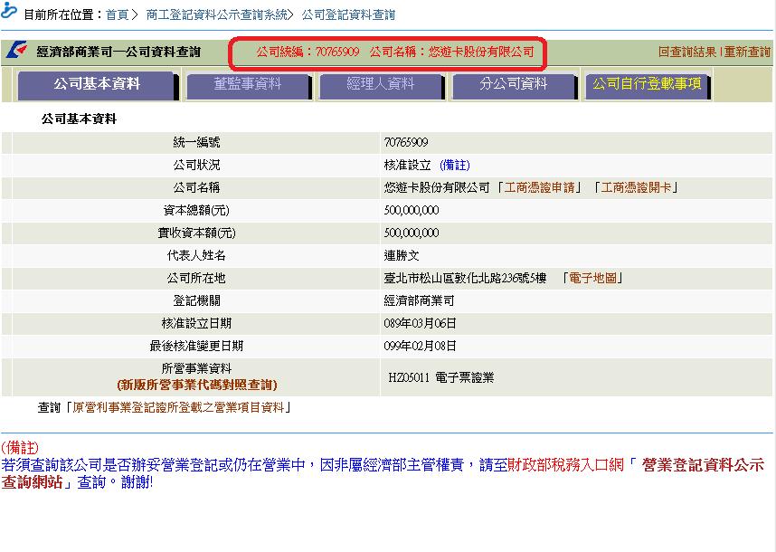 工具網站 經濟部商業司 公司及分公司基本資料查詢 腦袋決定荷包 荷包決定自由 Kenneth 痞客邦