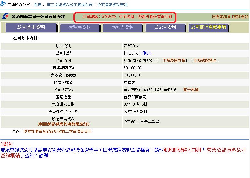 經濟部商業司『公司及分公司基本資料查詢』-03.jpg