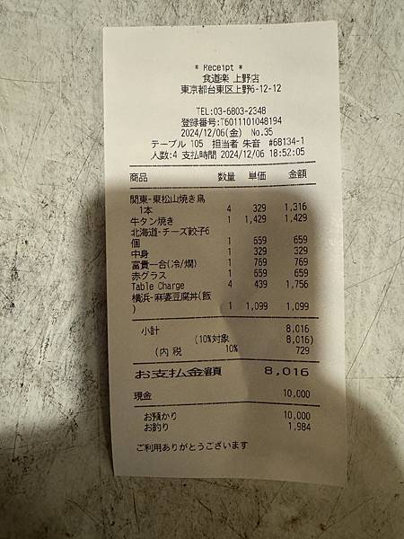 草津、東京 - 06.12.2024 to 11.12.20 草津、東京 - 06.12.2024 to 11.12.20