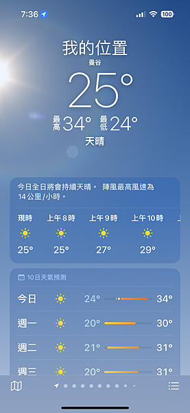 農曆新年曼谷 - 25.01.2025 to 01.02.2 農曆新年曼谷 - 25.01.2025 to 01.02.2