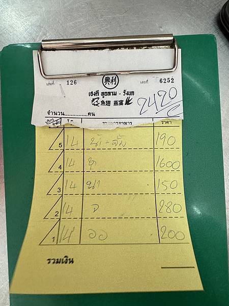 農曆新年曼谷 - 25.01.2025 to 01.02.2 農曆新年曼谷 - 25.01.2025 to 01.02.2