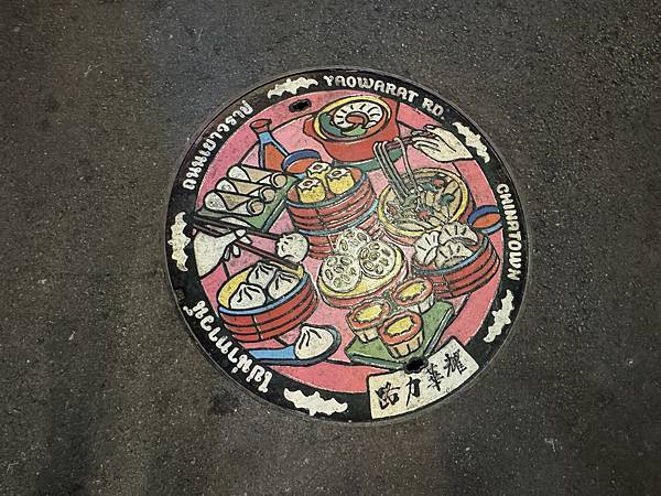 農曆新年曼谷 - 25.01.2025 to 01.02.2 農曆新年曼谷 - 25.01.2025 to 01.02.2