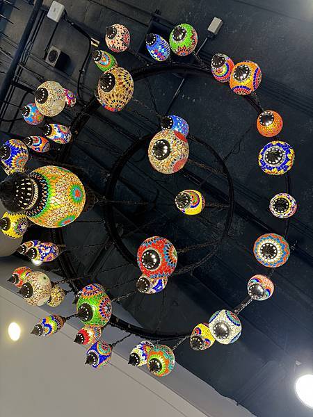 農曆新年曼谷 - 25.01.2025 to 01.02.2