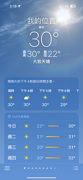 農曆新年曼谷 - 25.01.2025 to 01.02.2