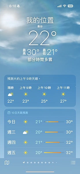 農曆新年曼谷 - 25.01.2025 to 01.02.2