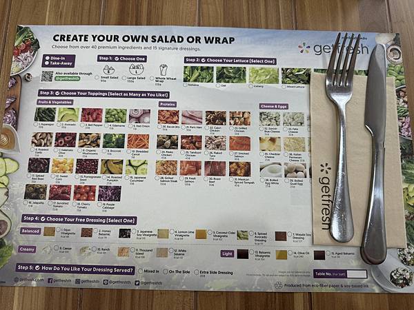 農曆新年曼谷 - 25.01.2025 to 01.02.2