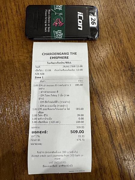 農曆新年曼谷 - 25.01.2025 to 01.02.2