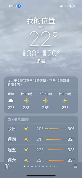 農曆新年曼谷 - 25.01.2025 to 01.02.2 農曆新年曼谷 - 25.01.2025 to 01.02.2