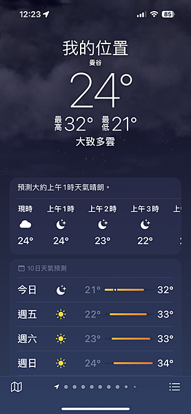 農曆新年曼谷 - 25.01.2025 to 01.02.2 農曆新年曼谷 - 25.01.2025 to 01.02.2
