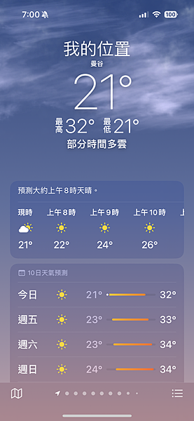 農曆新年曼谷 - 25.01.2025 to 01.02.2 農曆新年曼谷 - 25.01.2025 to 01.02.2