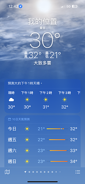 農曆新年曼谷 - 25.01.2025 to 01.02.2 農曆新年曼谷 - 25.01.2025 to 01.02.2