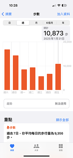 農曆新年曼谷 - 25.01.2025 to 01.02.2 農曆新年曼谷 - 25.01.2025 to 01.02.2