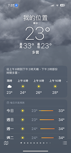 農曆新年曼谷 - 25.01.2025 to 01.02.2 農曆新年曼谷 - 25.01.2025 to 01.02.2