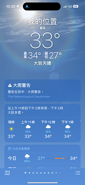 芭堤雅、曼谷 - 13.03.2025 to 17.03.2