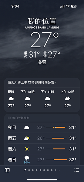 芭堤雅、曼谷 - 13.03.2025 to 17.03.2