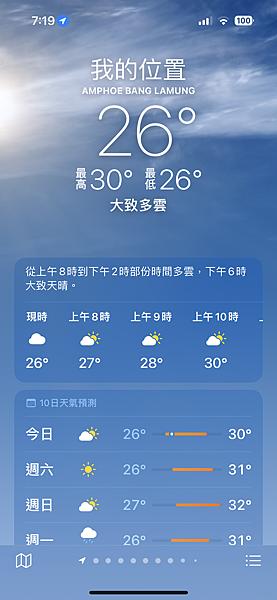 芭堤雅、曼谷 - 13.03.2025 to 17.03.2 芭堤雅、曼谷 - 13.03.2025 to 17.03.2