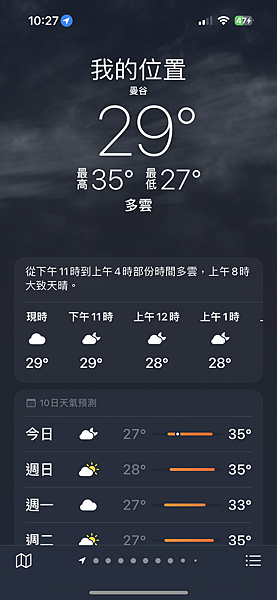 芭堤雅、曼谷 - 13.03.2025 to 17.03.2 芭堤雅、曼谷 - 13.03.2025 to 17.03.2
