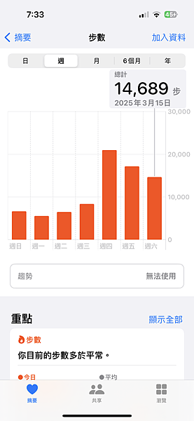 芭堤雅、曼谷 - 13.03.2025 to 17.03.2 芭堤雅、曼谷 - 13.03.2025 to 17.03.2