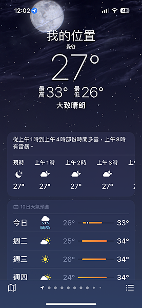 芭堤雅、曼谷 - 13.03.2025 to 17.03.2