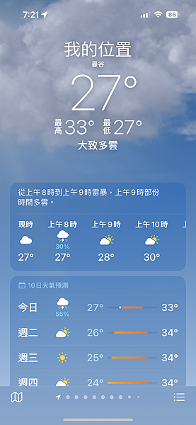 芭堤雅、曼谷 - 13.03.2025 to 17.03.2