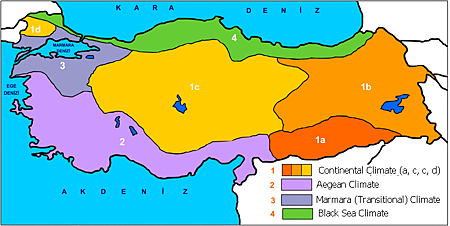 Turkey climate
