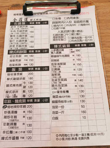 楊梅 食 全羅道韓式料理 楊梅新農街上的美食 阿漫の漫生活ღ 隨處漫遊 痞客邦 楊梅 食 全羅道韓式料理 楊梅新農街上的美食 阿漫の漫生活ღ 隨處漫遊 痞客邦