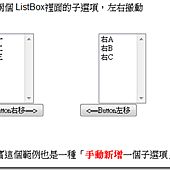 LISTBOX左右搬移