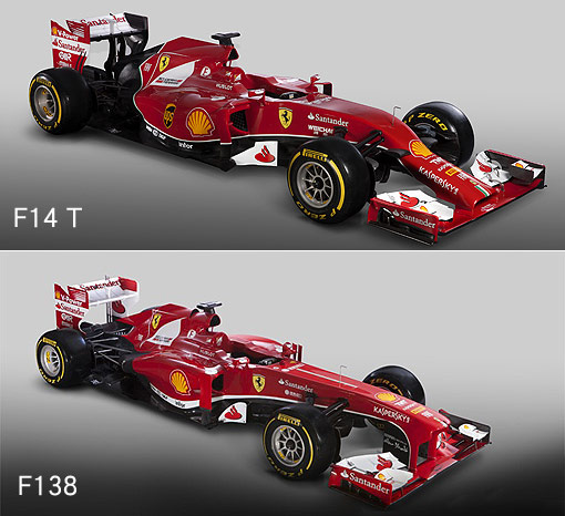 Ferrari車隊的F14T與F138戰車