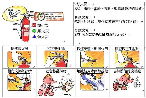滅火器使用法.jpg 滅火器使用法.jpg