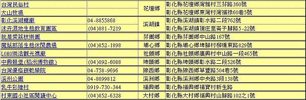 09-彰化縣2.jpg