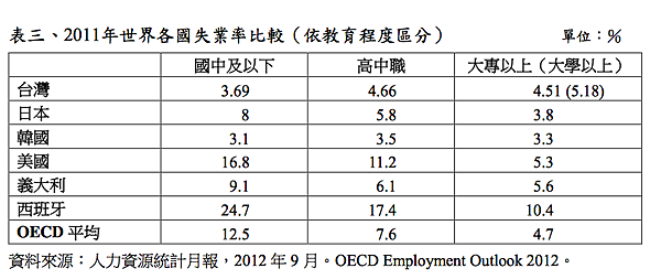 螢幕快照 0026-07-06 15.39.51