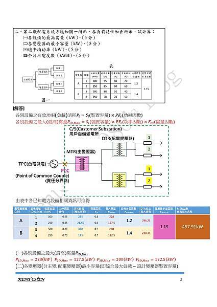 112年電機技師_工業配電參考答案-0002.jpg