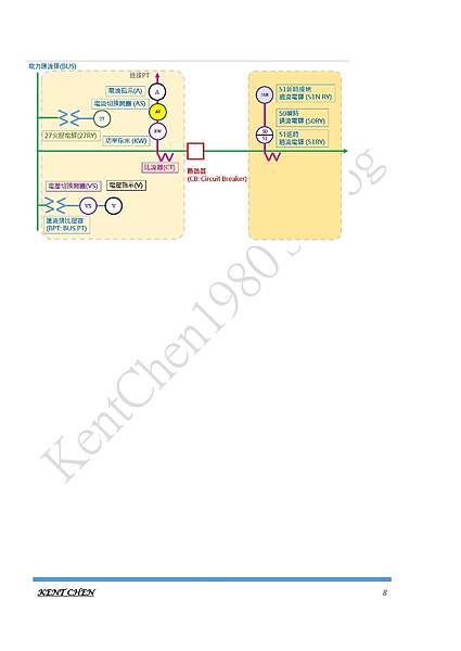 112年電機技師_工業配電參考答案-0008.jpg