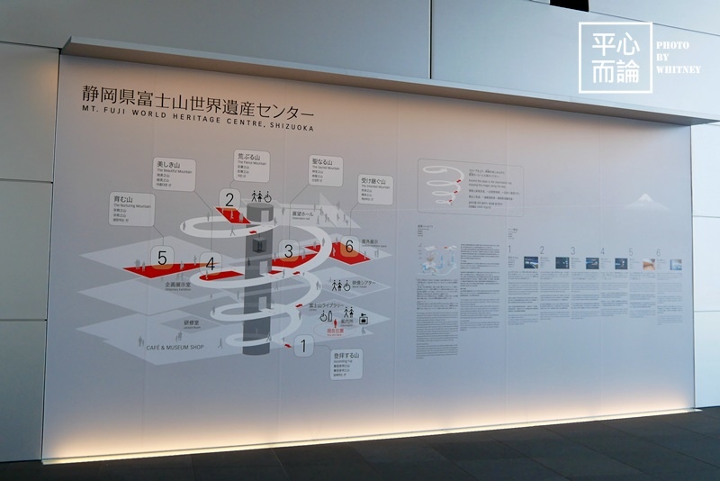 靜岡縣富士山世界遺產中心 (5).JPG
